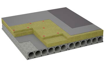 considerations of East Moor flat roofing insulation